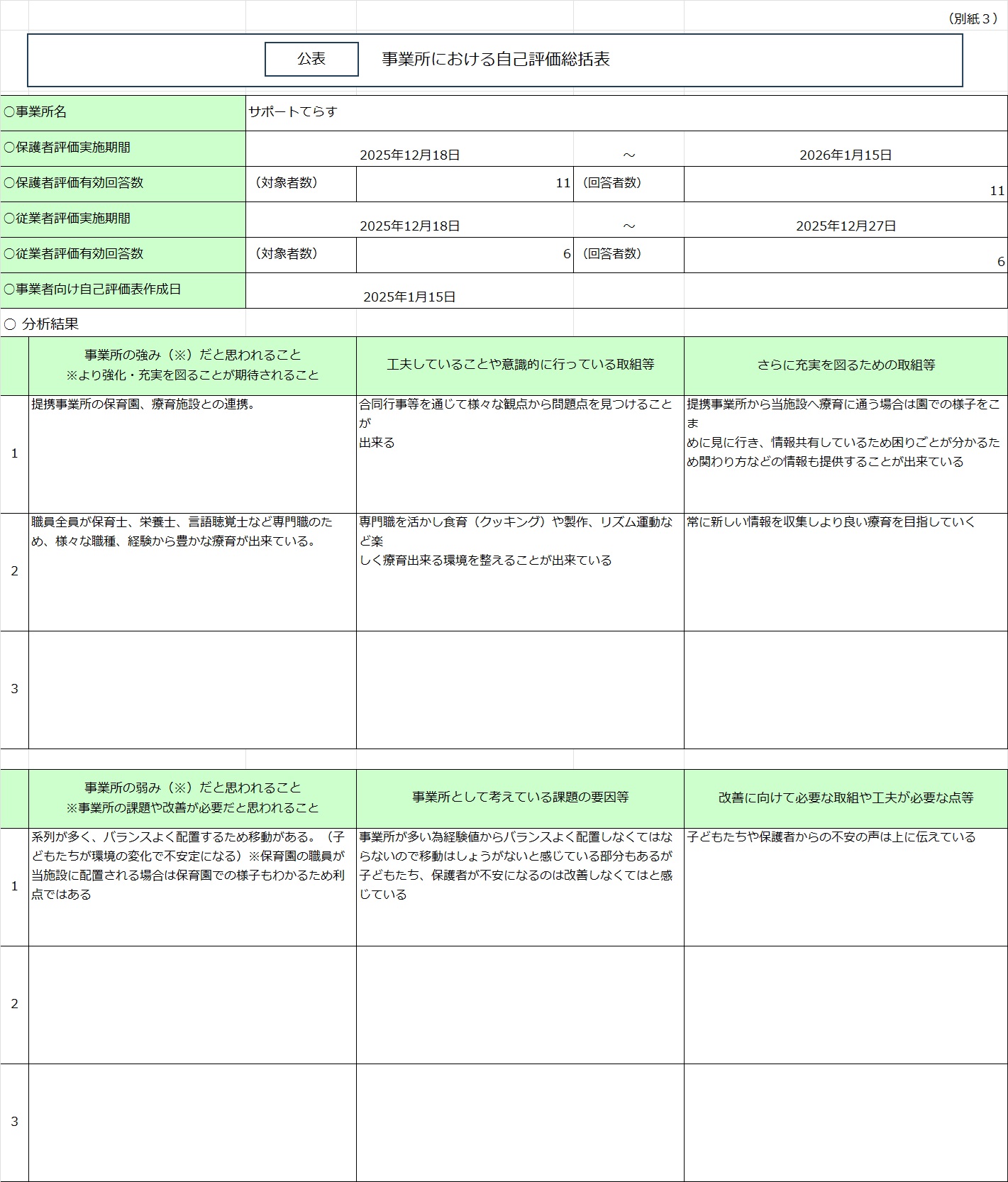 園内施設イメージ