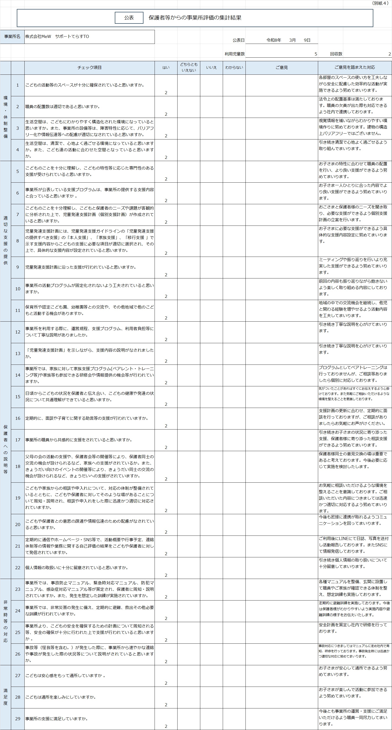 園内施設イメージ
