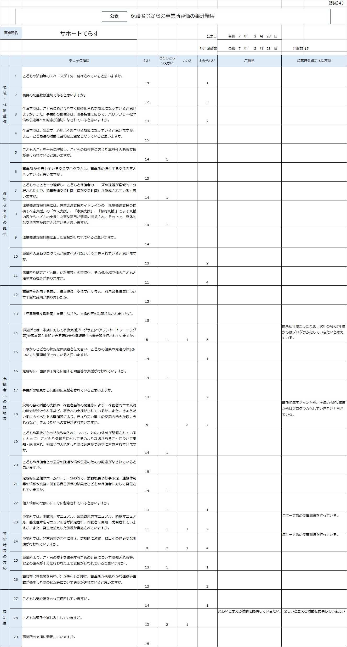 園内施設イメージ